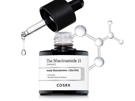 The Niacinamide 15 Serum Discount