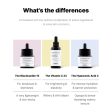 The Niacinamide 15 Serum Discount