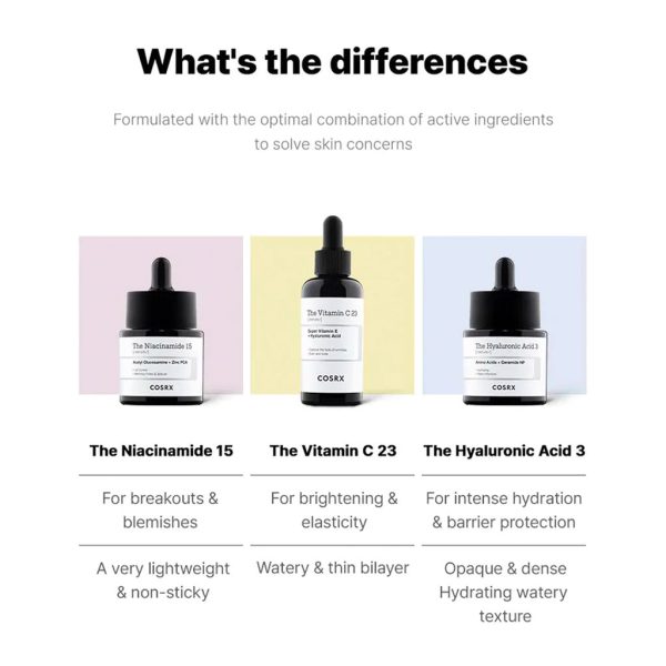 The Niacinamide 15 Serum Discount